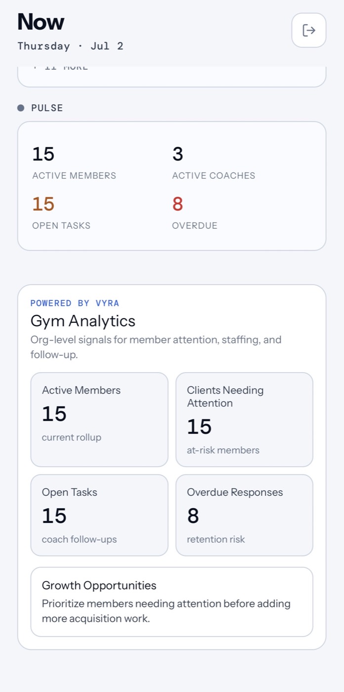 Vyra Gym OS analytics dashboard